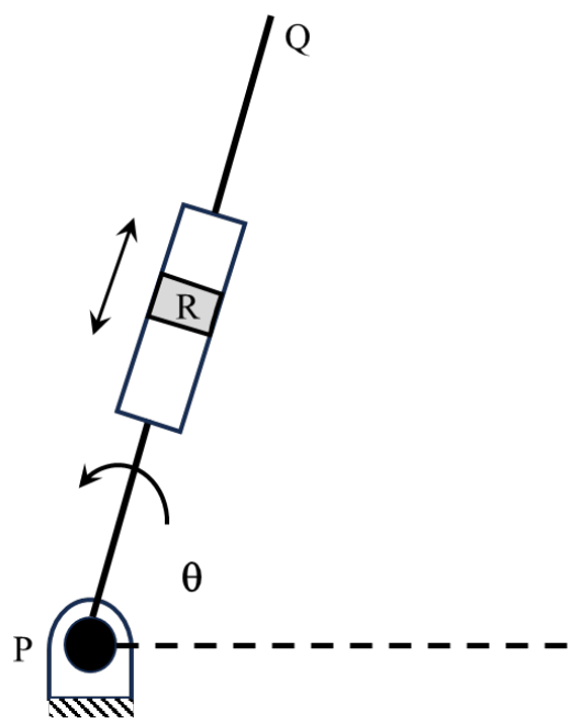 Figure for question 77, GATE XE (Engineering Sciences) 2025