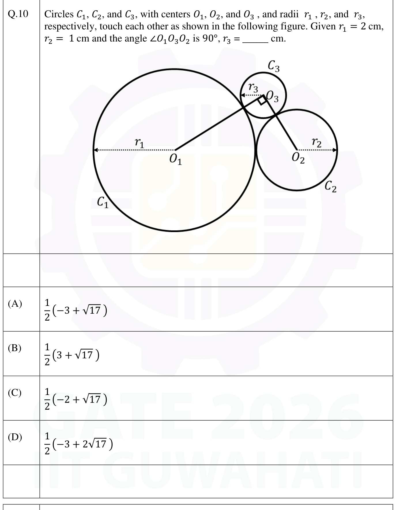 Figure for question 10, GATE XE (Engineering Sciences) 2026