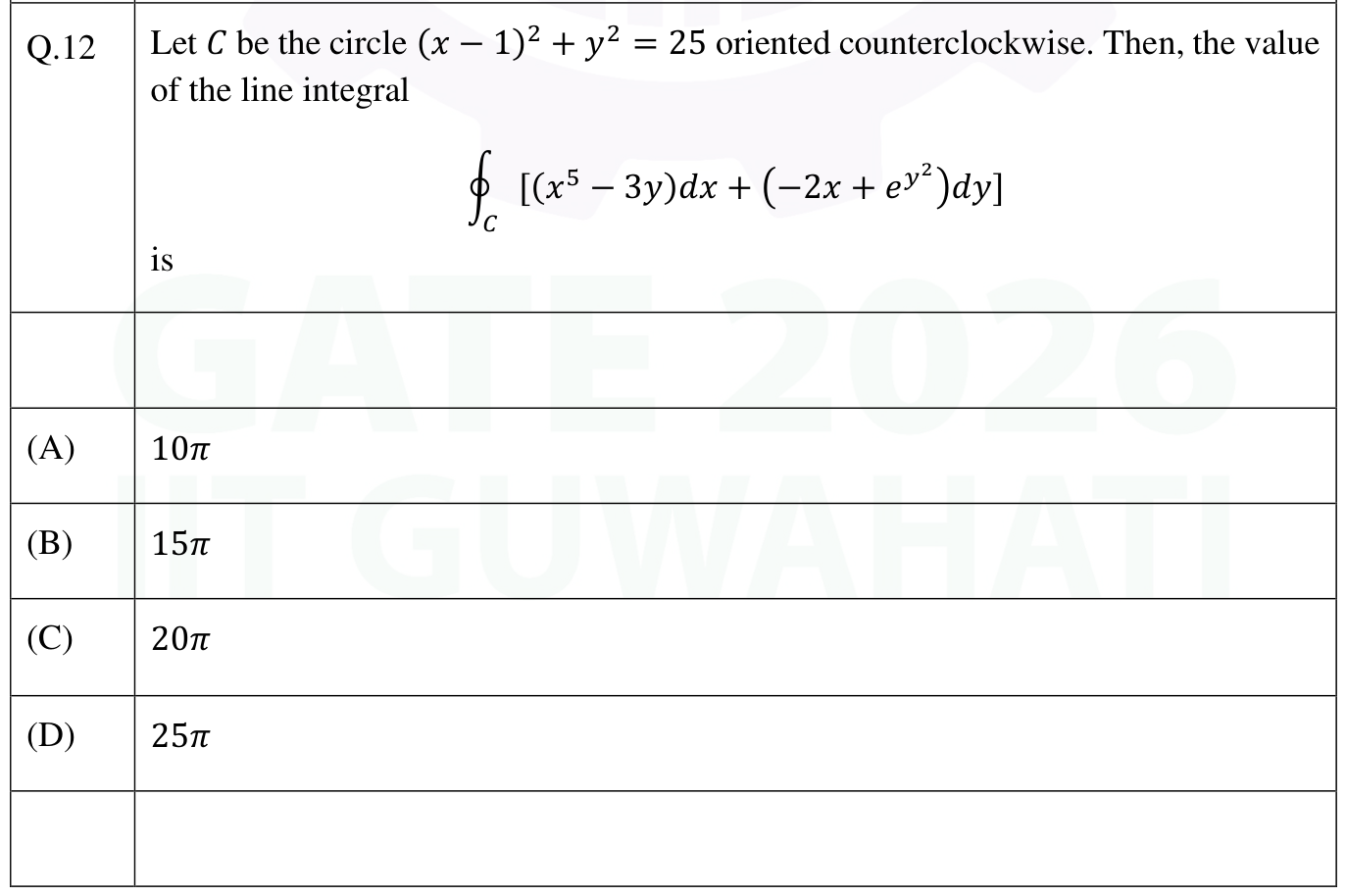 Figure for question 12, GATE XE (Engineering Sciences) 2026