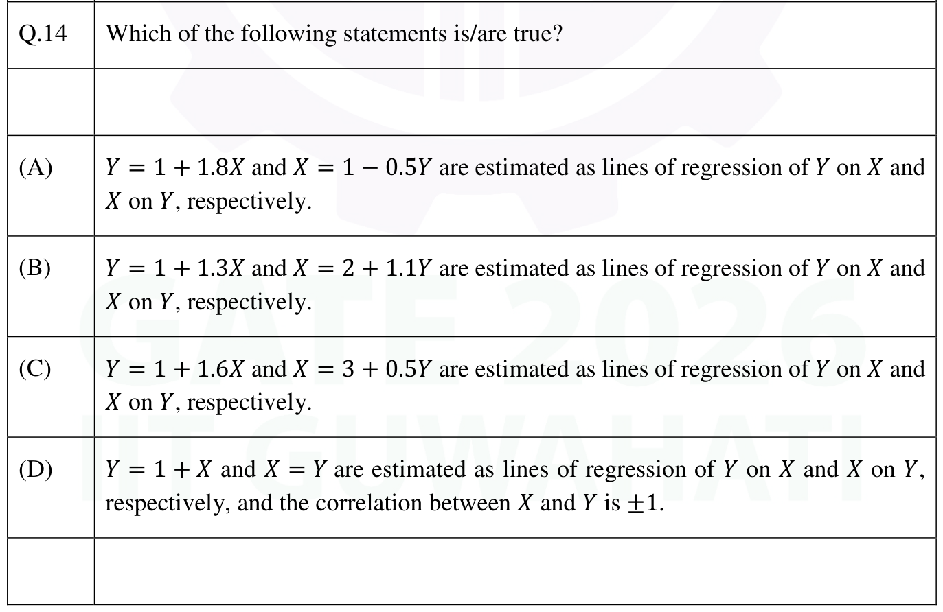 Figure for question 14, GATE XE (Engineering Sciences) 2026