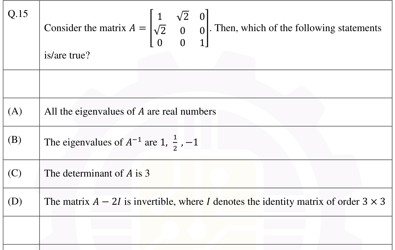 Figure for question 15, GATE XE (Engineering Sciences) 2026