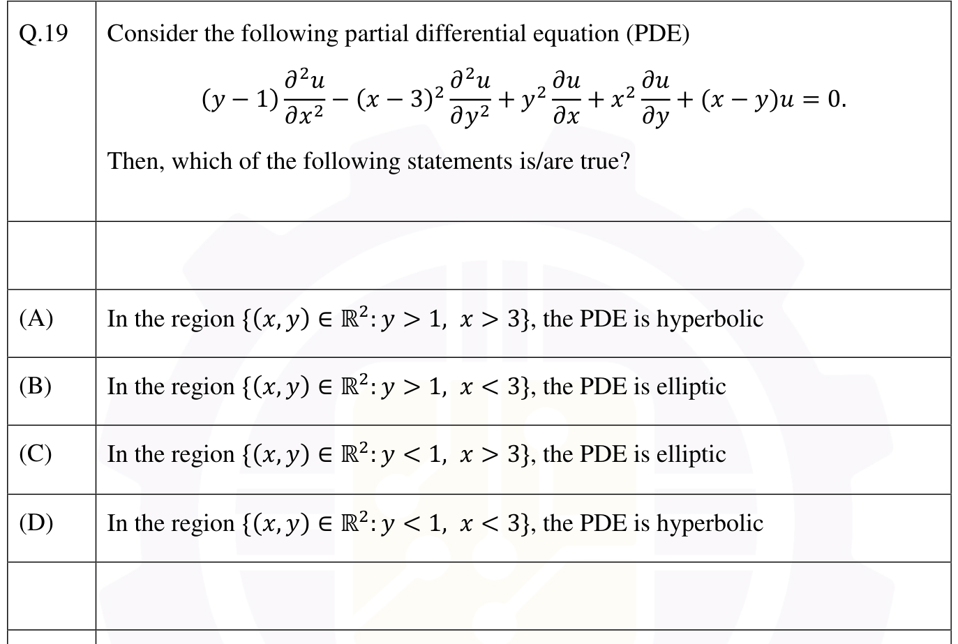 Figure for question 19, GATE XE (Engineering Sciences) 2026