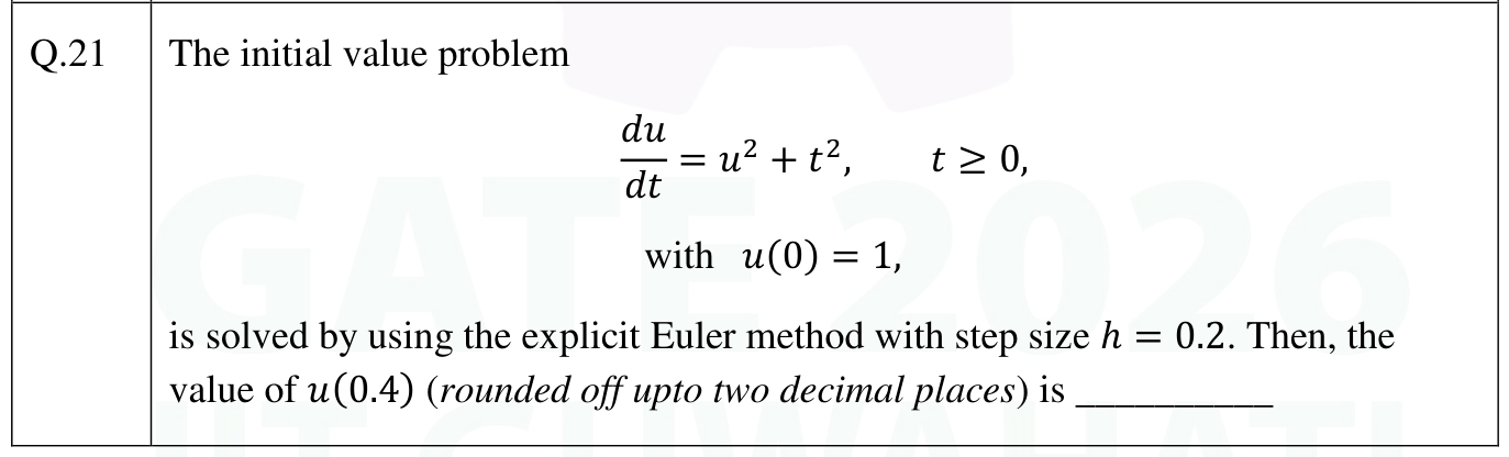 Figure for question 21, GATE XE (Engineering Sciences) 2026