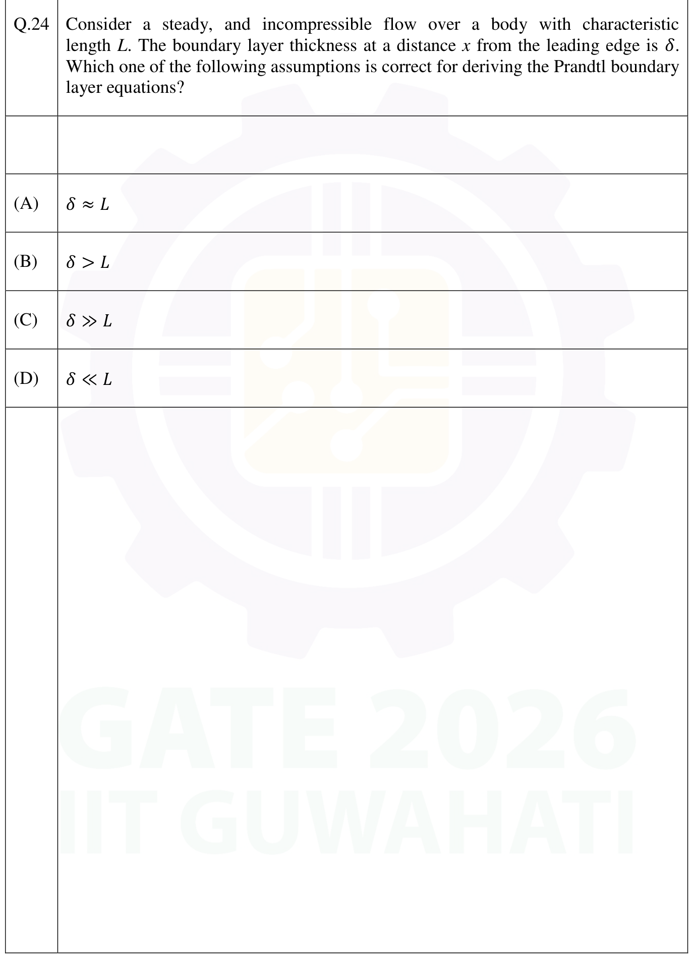 Figure for question 24, GATE XE (Engineering Sciences) 2026
