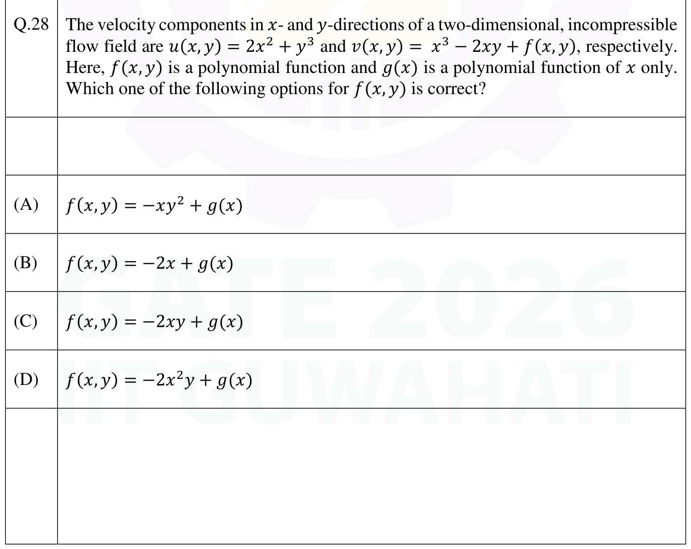 Figure for question 28, GATE XE (Engineering Sciences) 2026