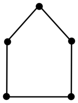 Figure for question 3, GATE XE (Engineering Sciences) 2026