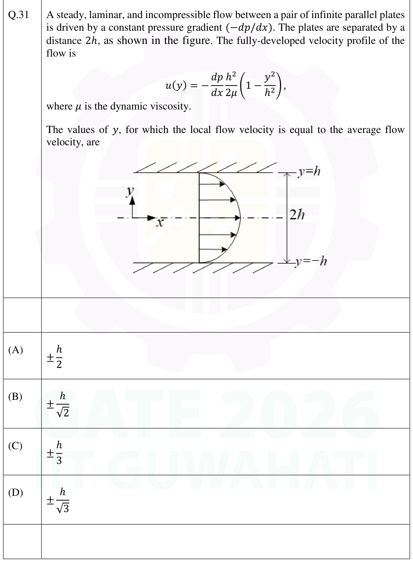 Figure for question 31, GATE XE (Engineering Sciences) 2026