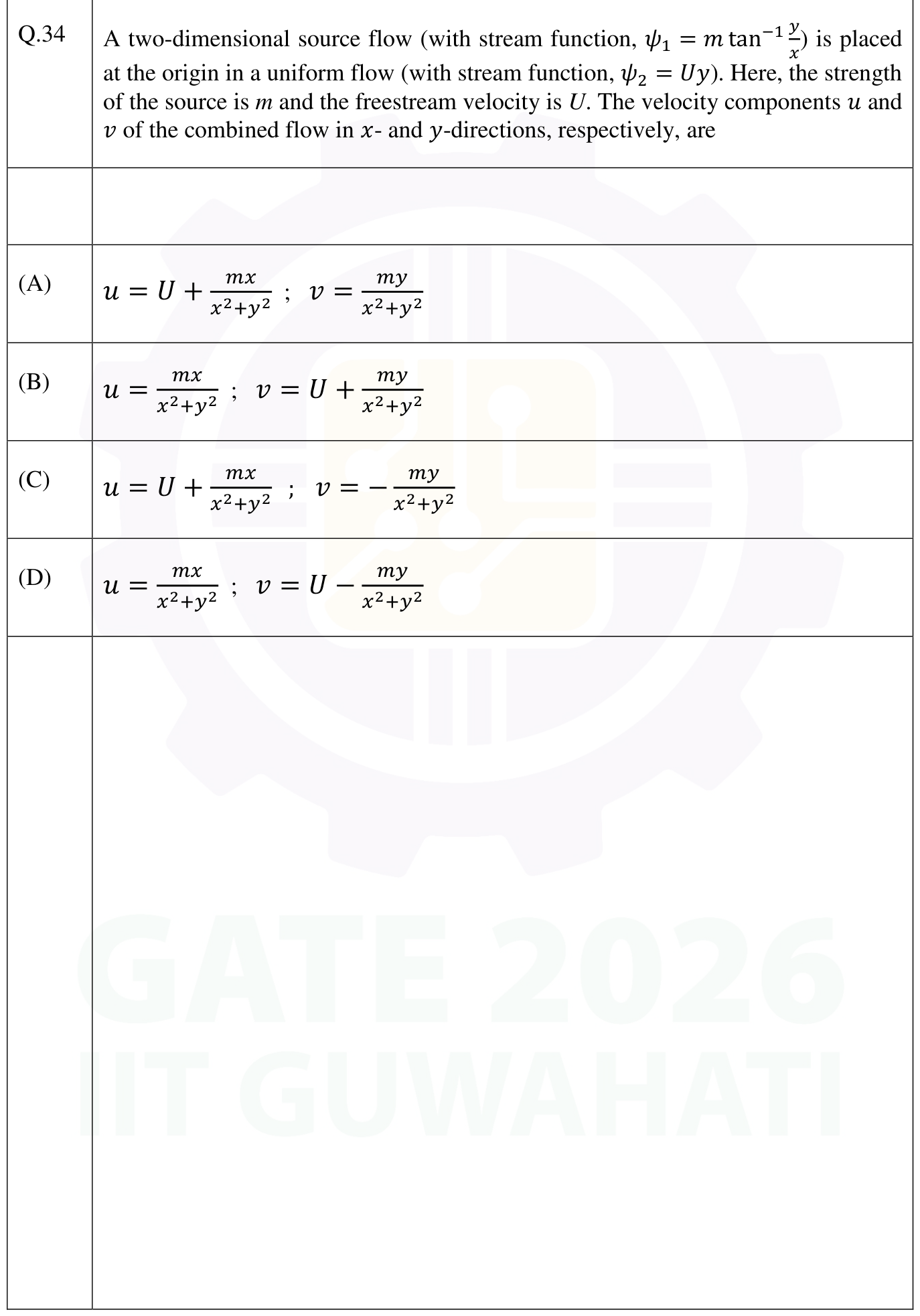 Figure for question 34, GATE XE (Engineering Sciences) 2026
