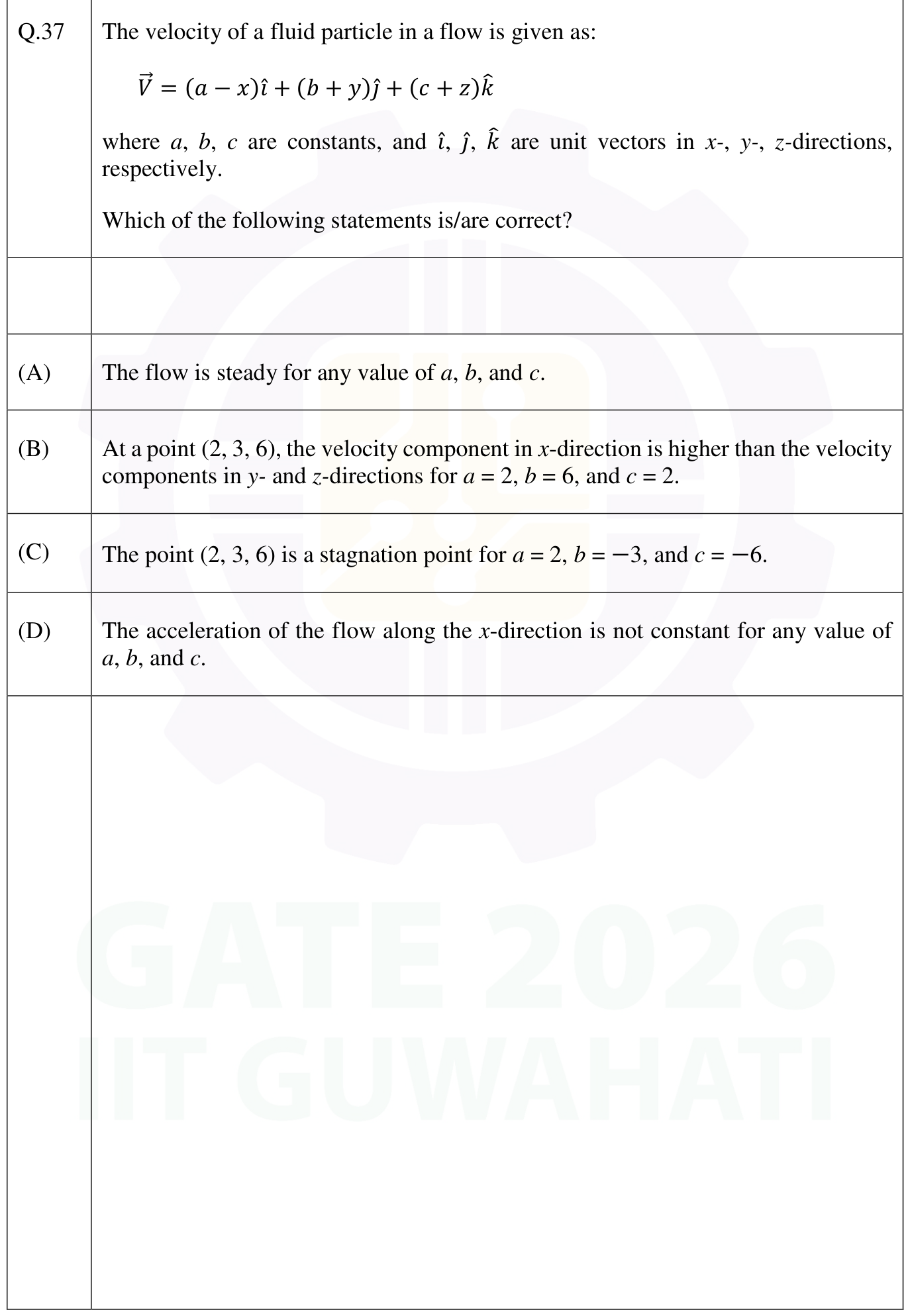 Figure for question 37, GATE XE (Engineering Sciences) 2026