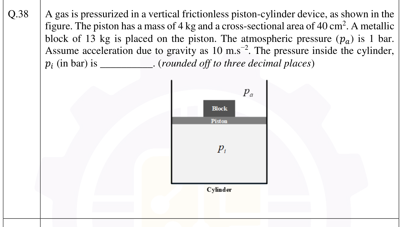 Figure for question 38, GATE XE (Engineering Sciences) 2026