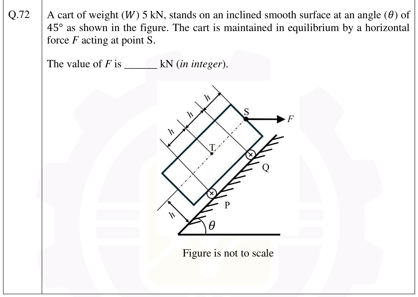 Figure for question 50, GATE XE (Engineering Sciences) 2026