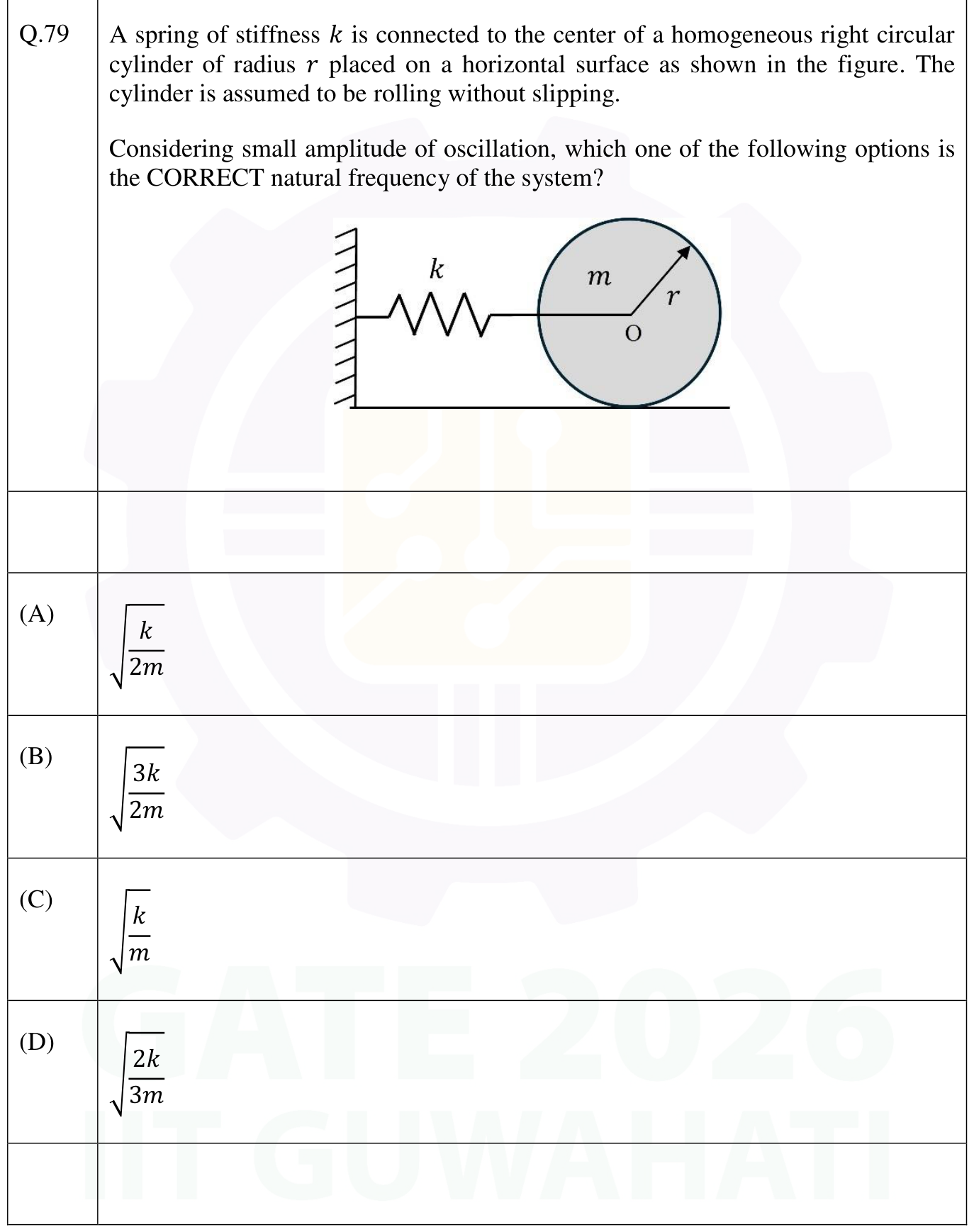 Figure for question 57, GATE XE (Engineering Sciences) 2026