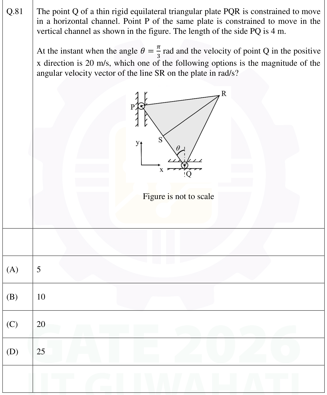 Figure for question 59, GATE XE (Engineering Sciences) 2026