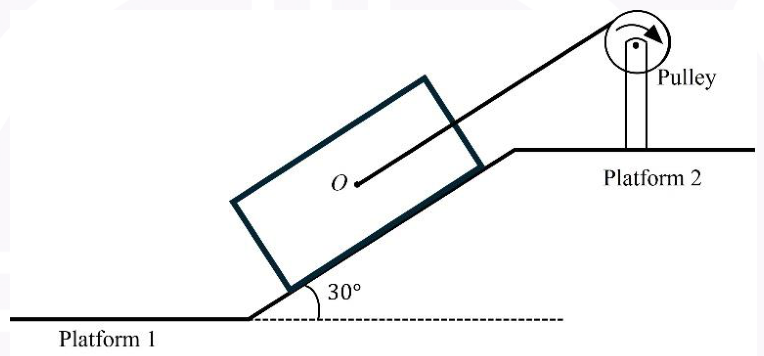 Figure for question 60, GATE XE (Engineering Sciences) 2026