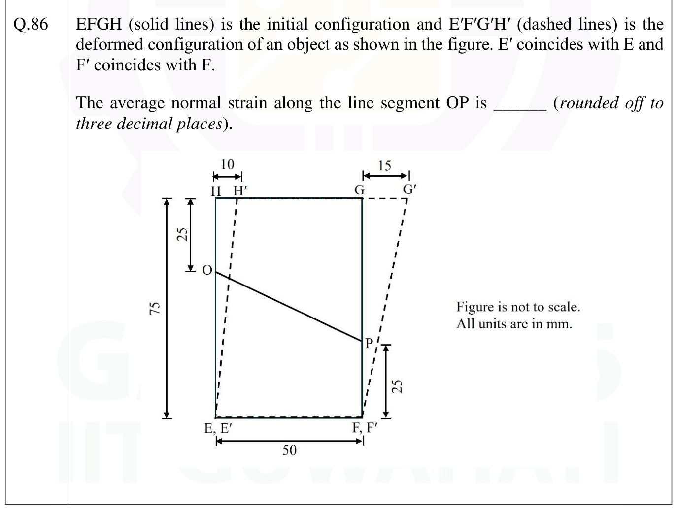 Figure for question 64, GATE XE (Engineering Sciences) 2026