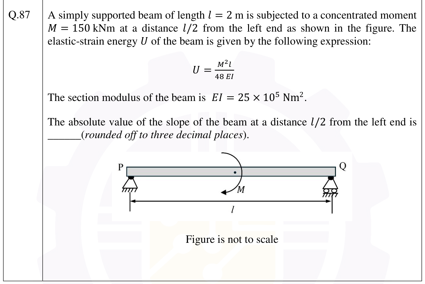 Figure for question 65, GATE XE (Engineering Sciences) 2026