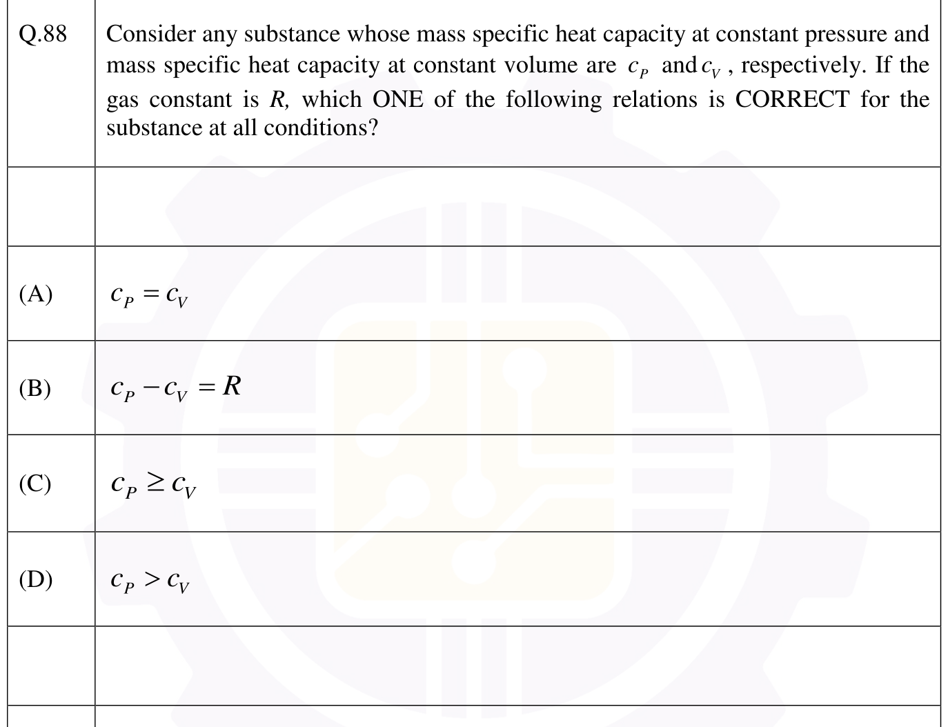 Figure for question 66, GATE XE (Engineering Sciences) 2026