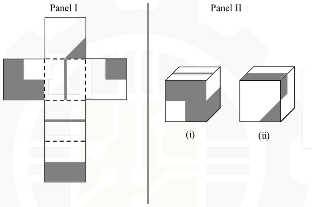 Figure for question 7, GATE XE (Engineering Sciences) 2026
