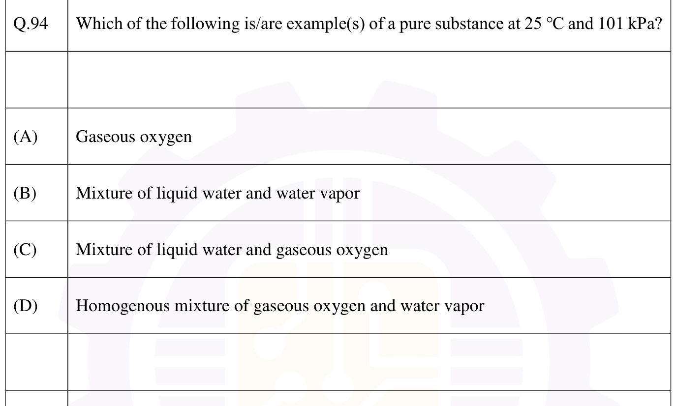 Figure for question 72, GATE XE (Engineering Sciences) 2026