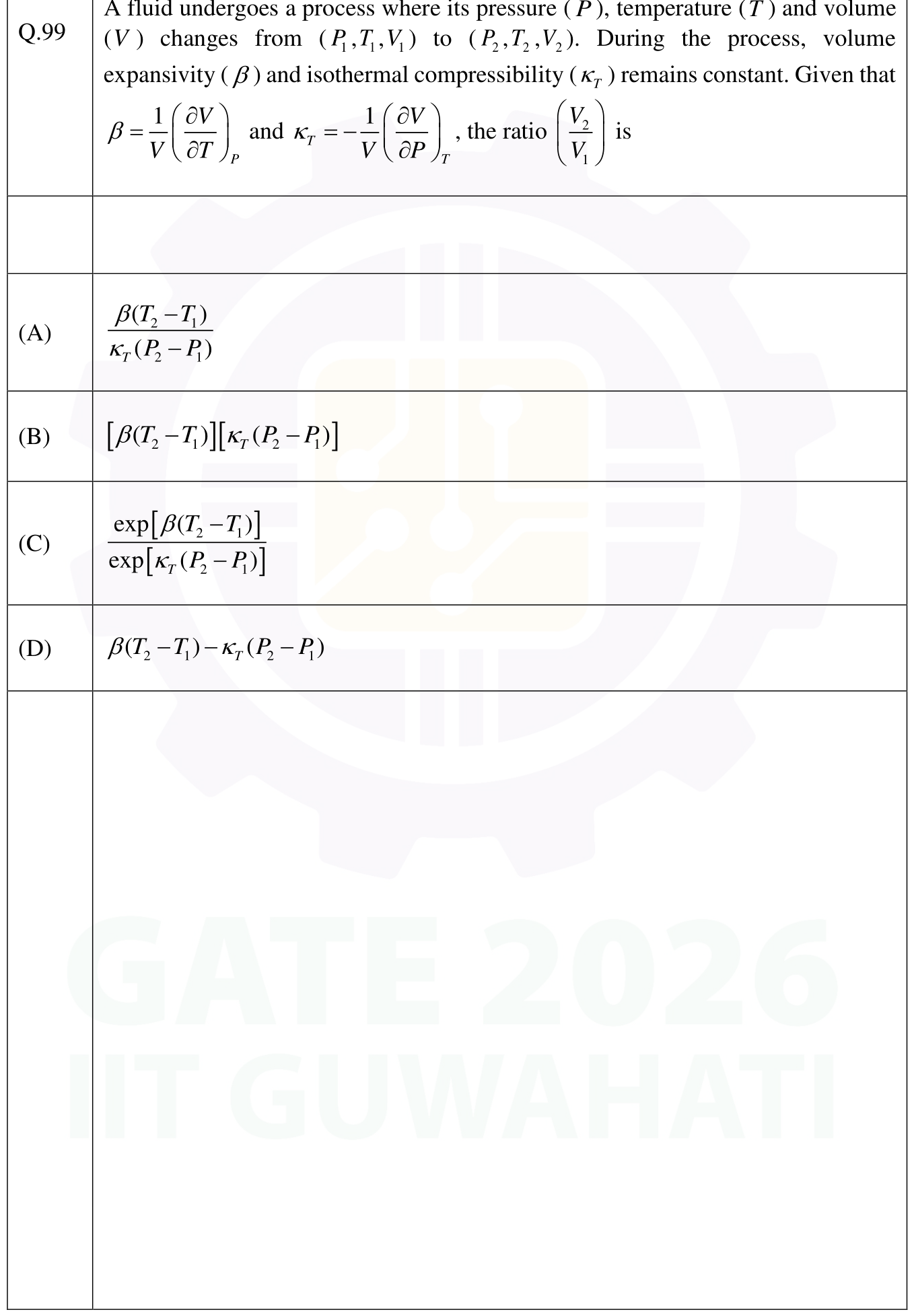 Figure for question 77, GATE XE (Engineering Sciences) 2026