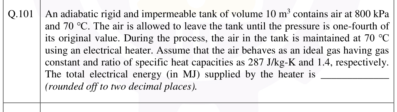 Figure for question 79, GATE XE (Engineering Sciences) 2026