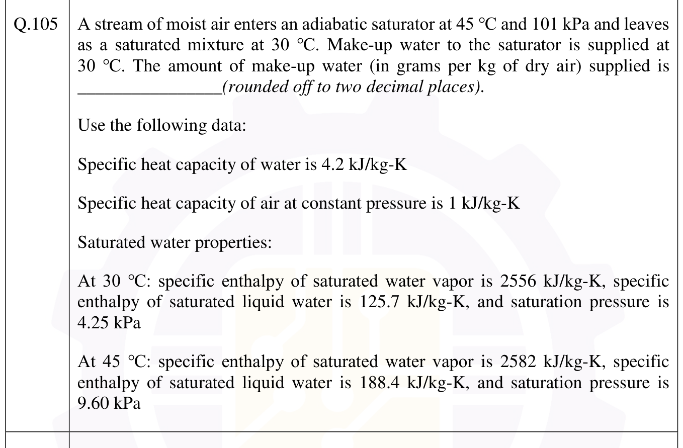 Figure for question 83, GATE XE (Engineering Sciences) 2026