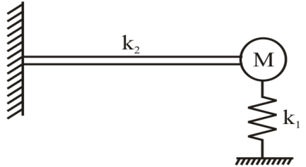 Figure for question 17, ISRO Mechanical & Aerospace 2006