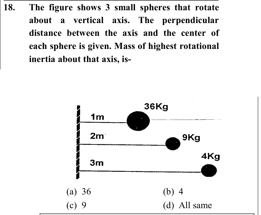 Figure for question 18, ISRO Mechanical & Aerospace 2006