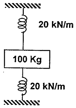 Figure for question 20, ISRO Mechanical & Aerospace 2006