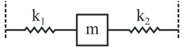 Figure for question 49, ISRO Mechanical & Aerospace 2007