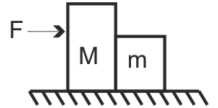 Figure for question 66, ISRO Mechanical & Aerospace 2008