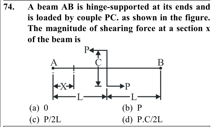 Figure for question 71, ISRO Mechanical & Aerospace 2008