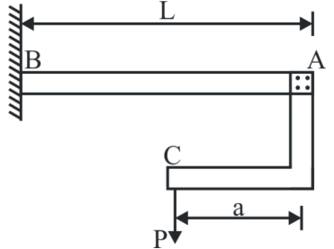 Figure for question 24, ISRO Mechanical & Aerospace 2010