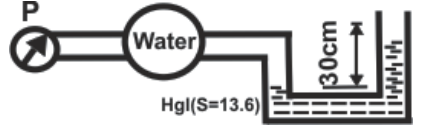Figure for question 75, ISRO Mechanical & Aerospace 2010