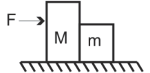 Figure for question 43, ISRO Mechanical & Aerospace 2011