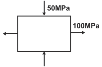 Figure for question 48, ISRO Mechanical & Aerospace 2011