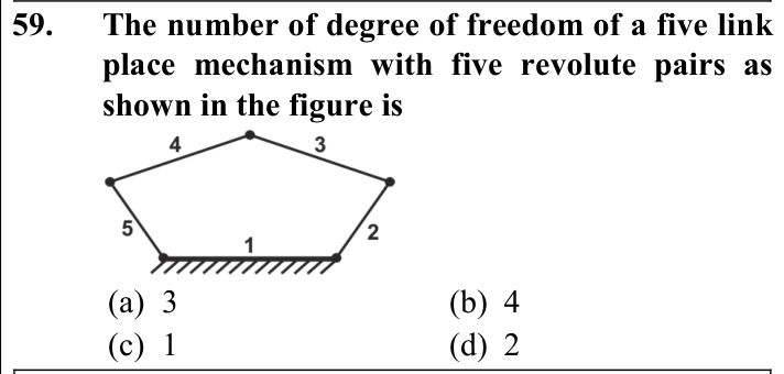 Figure for question 59, ISRO Mechanical & Aerospace 2011