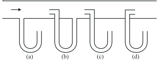 Figure for question 13, ISRO Mechanical & Aerospace 2012