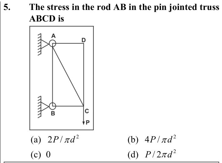 Figure for question 5, ISRO Mechanical & Aerospace 2012