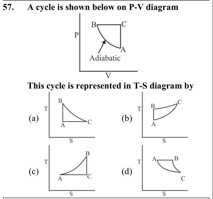 Figure for question 57, ISRO Mechanical & Aerospace 2012