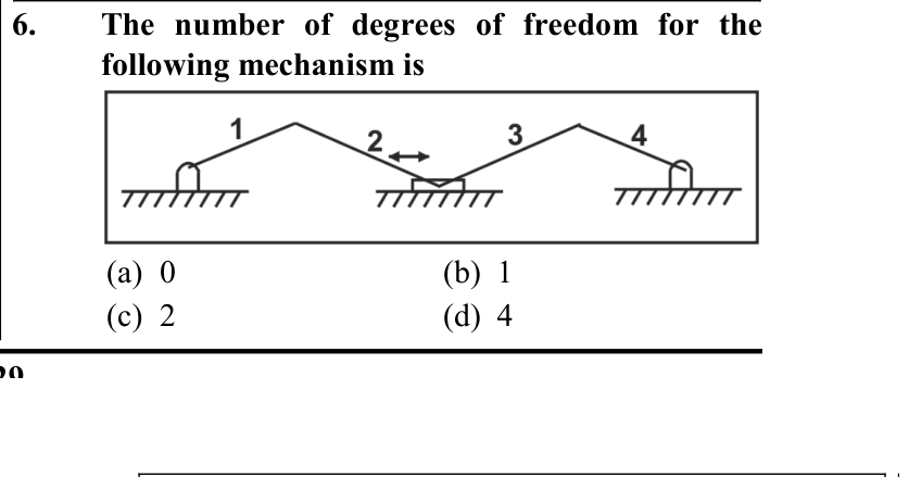 Figure for question 6, ISRO Mechanical & Aerospace 2012