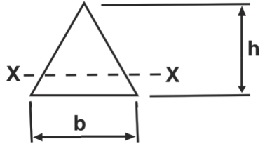 Figure for question 65, ISRO Mechanical & Aerospace 2012