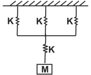 Figure for question 68, ISRO Mechanical & Aerospace 2012