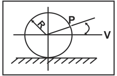 Figure for question 70, ISRO Mechanical & Aerospace 2012