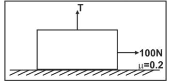 Figure for question 73, ISRO Mechanical & Aerospace 2012