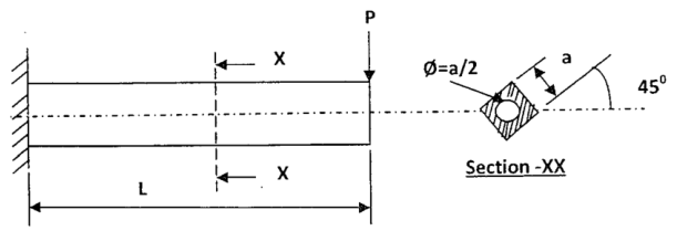 Figure for question 1, ISRO Mechanical & Aerospace 2013