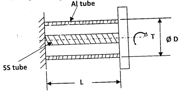 Figure for question 4, ISRO Mechanical & Aerospace 2013