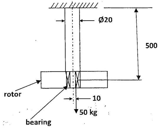 Figure for question 5, ISRO Mechanical & Aerospace 2013