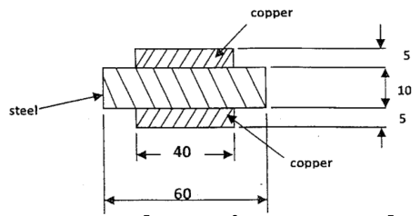 Figure for question 56, ISRO Mechanical & Aerospace 2013