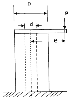 Figure for question 57, ISRO Mechanical & Aerospace 2013